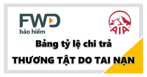 Tỷ lệ thương tật do tai nan AIA và FWD