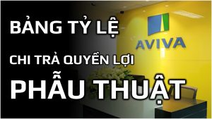 quyền lợi phẫu thuật Aviva Việt Nam